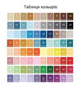 Наклейка "Море"