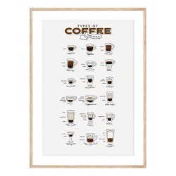 Постер в рамке "Coffee"